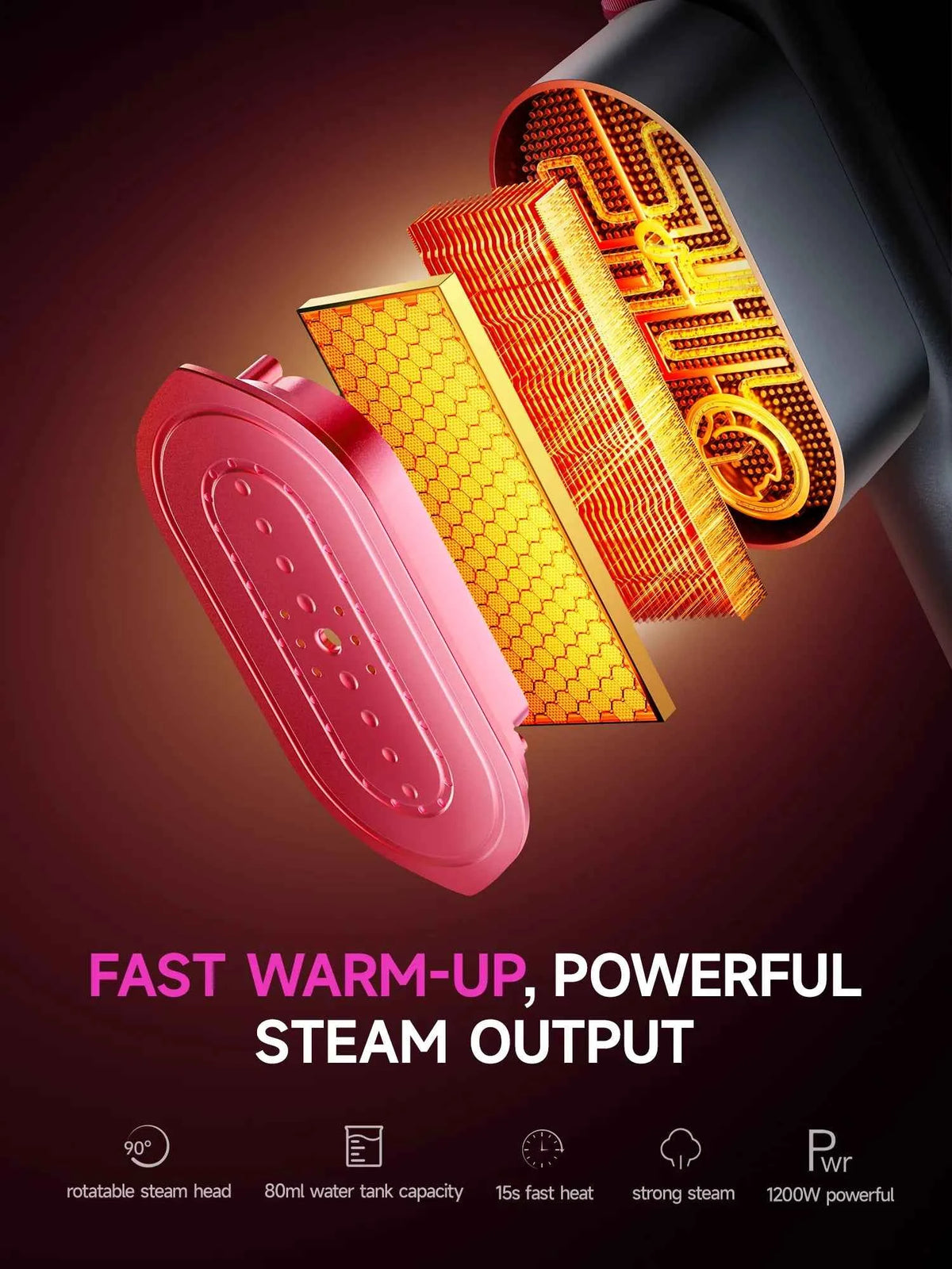 Dr.Flash Handheld Garment Steamer for Clothing, Portable Iron Steamer Combo Travel Steam Generators, 7 Modes with LED Display, 15s Fast Heating, 90° Swivel Handle, 1-Button Start, Travel Stuff, New Year Gift